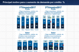 expectativaempresarial1
