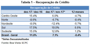 recuperacaojaneiro18_2