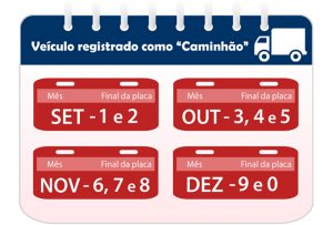 calendário de licenciamento de caminhões para 2019
