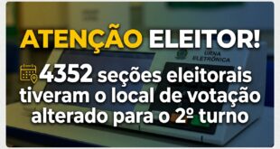 Atenção Eleitor !! 4.352 seções eleitorais tiveram seus locais de votação alterados para o 2º turno das eleições
